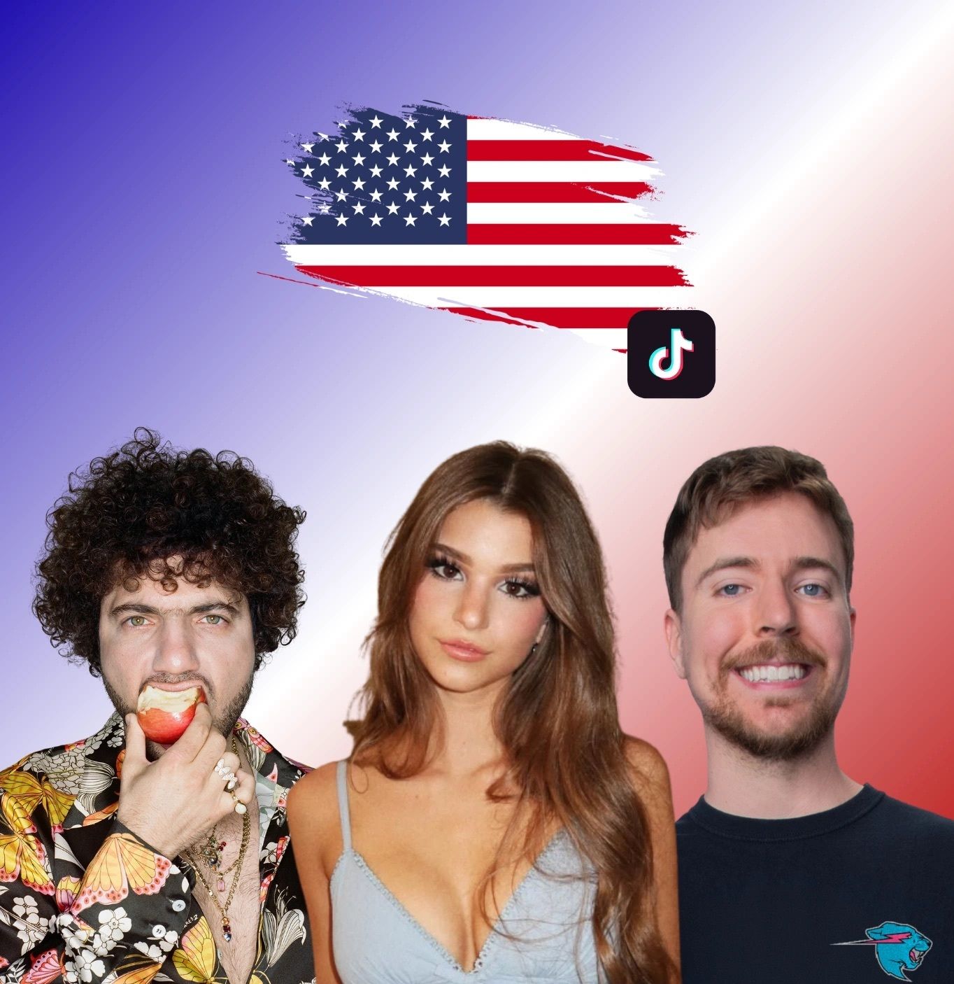 Top 20 TikTok Influencers Dominating the US in 2026